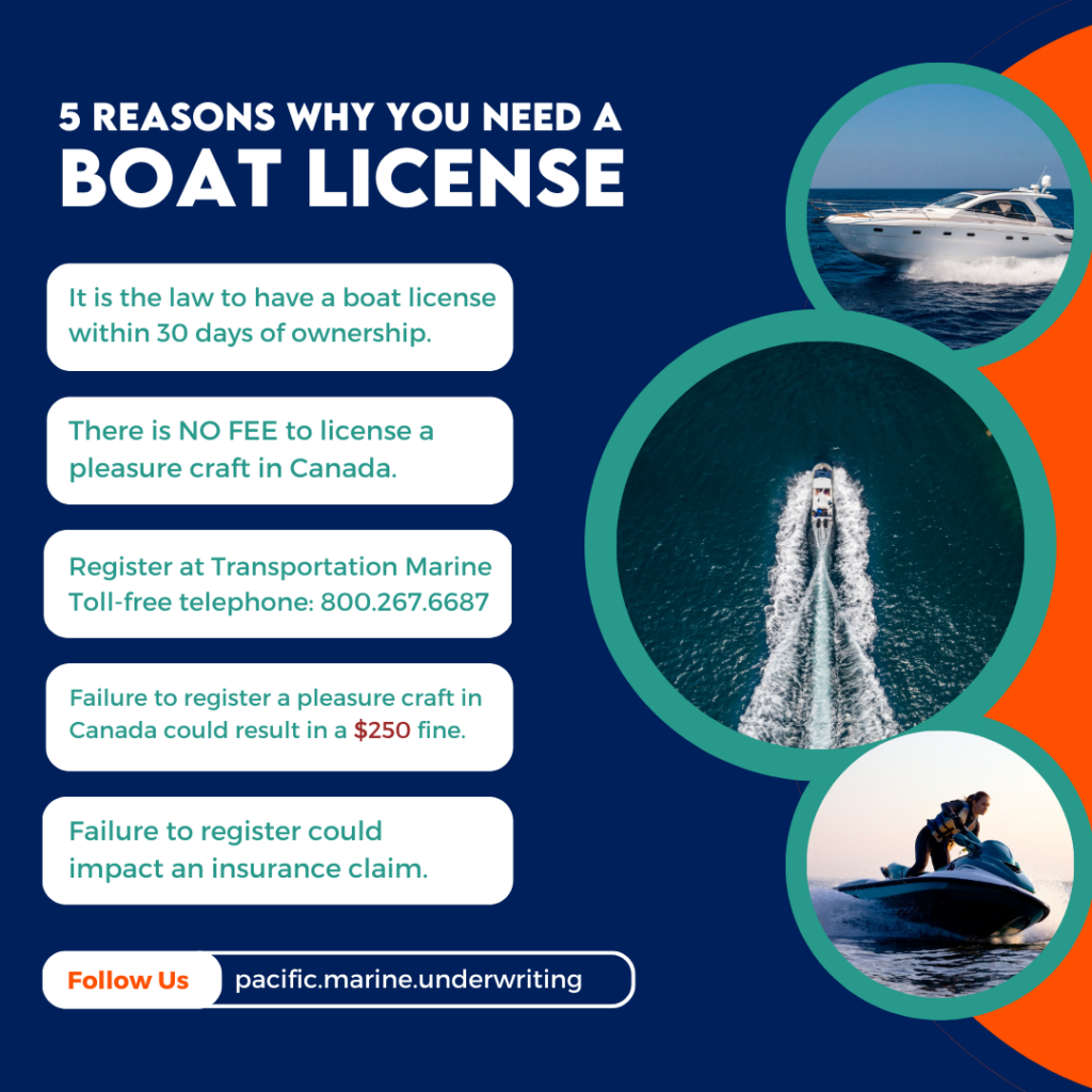 5 Reasons why you need a boat license by PMU